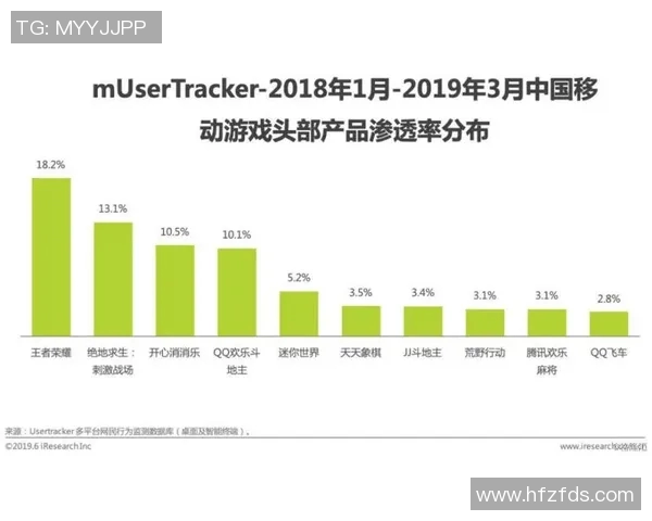 电竞实时数据分析王者荣耀BLG反击策略的成败与启示