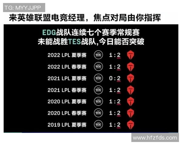 电竞新闻赛后复盘TES与EDG对决中的耐力较量与战术分析